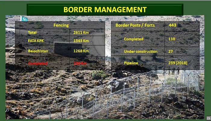 Pakistan-Border-fencing-details.jpg