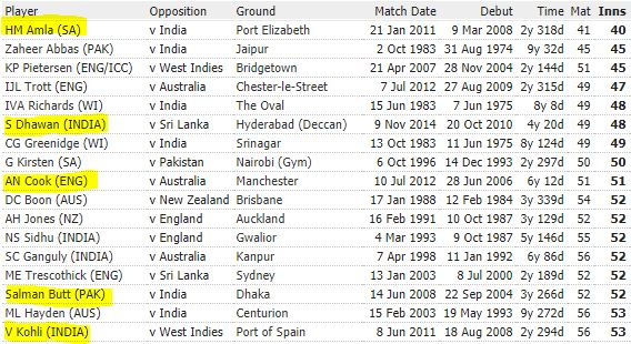 babar azam shirt number