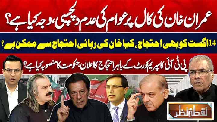 Nuqta E Nazar