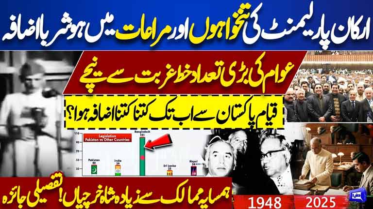 Pakistan MPs Salaries & Perks Skyrocket  Huge Increase Since 1947  Dunya News Exclusive Report