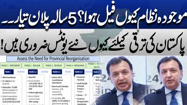 Why the Current System Failed? 5-Year Plan for Pakistans Development  Why New Units Necessary?