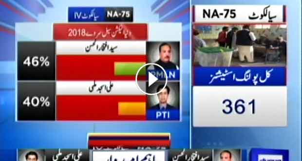 Dunya News Dunya Election Survey Results Of Na 75