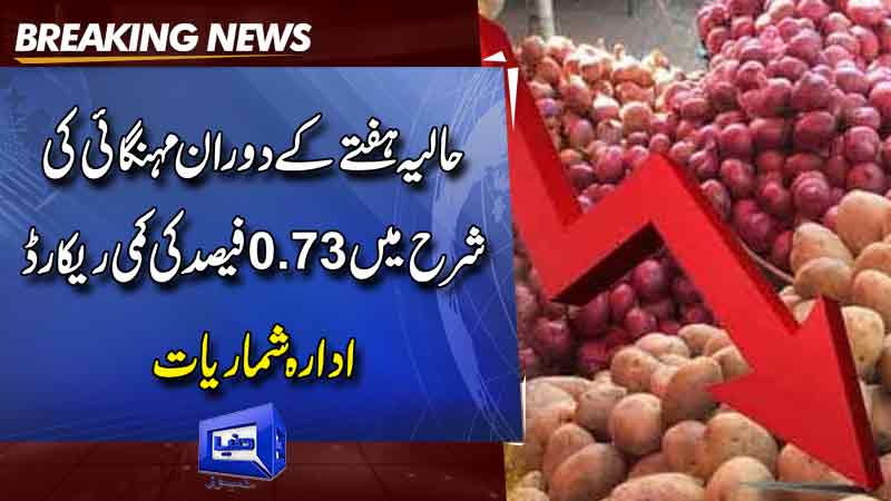  Weekly inflation drops by 0.73%