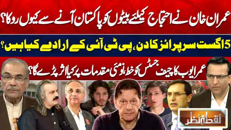 Nuqta E Nazar