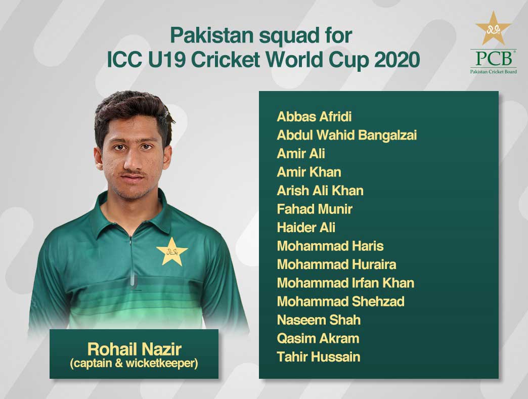 Pakistan Squad For Icc U19 Cricket World Cup Named Cricket Dunya News