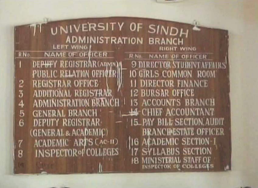 SindhUniversity