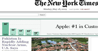 Pakistan Is Rapidly Adding Nuclear Arms, U.S. Says