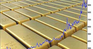 Gold crosses $1,000 per ounce in International Market  