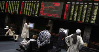 KSE sheds 145 points