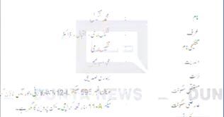 Karachi police aware of Raza Haiders murder plan: Report