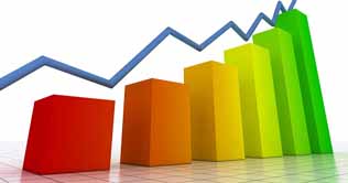 Inflation up by 22pc: SPI