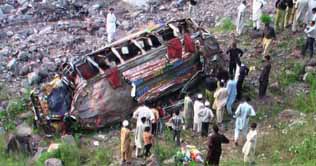 Dera Murad Jamali: One dead in road accident   