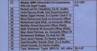 NRO beneficiary fired from Interior Ministry