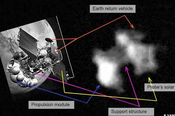 Space agency ends attempt to contact Russian probe