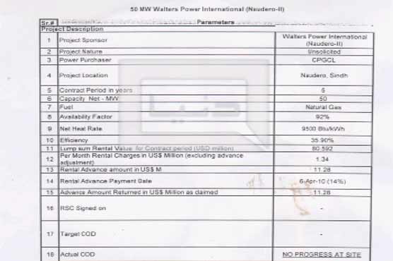 RPP pacts altered without Cabinet, ECC nod