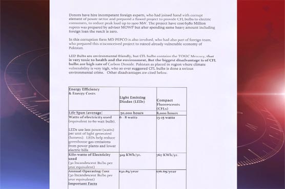 Energy saver project flops due to red-tape