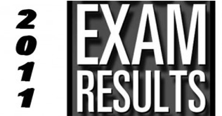 Results of 9th class, Intermediate also delayed in Punjab