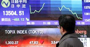 Japan Nikkei shares fall 7.5 percent