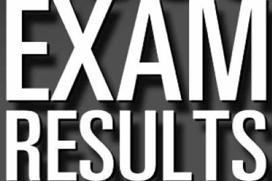 BISE Lahore announces Inter Part-I result