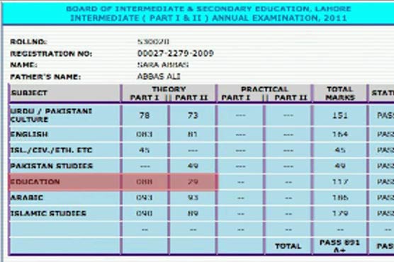 Lahore: Failed student secures first position