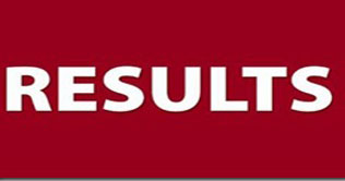 Results of medical colleges entry test in Punjab announced