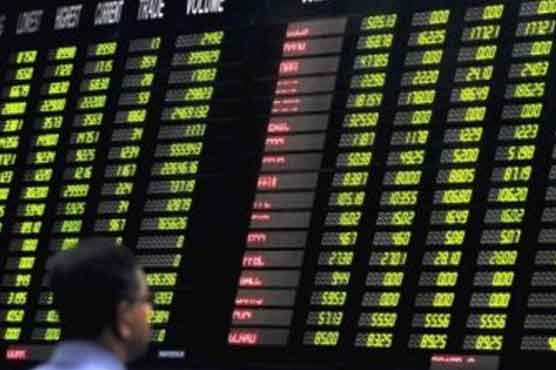 KSE-100 index surges by Rs 166pts