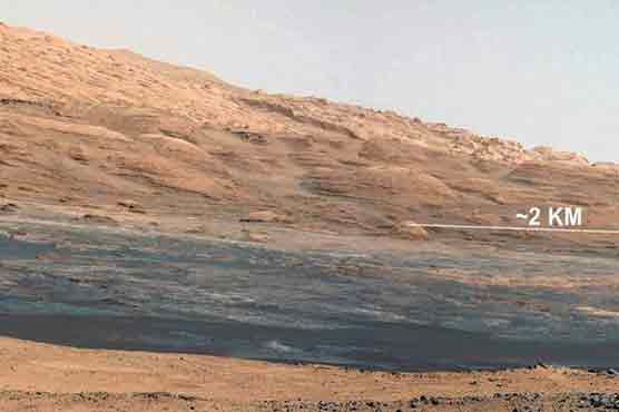 NASAs Mars Rover set for first test drive