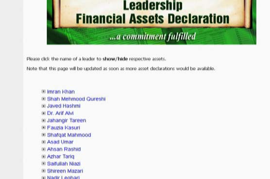 PTI leaders declare assets on website