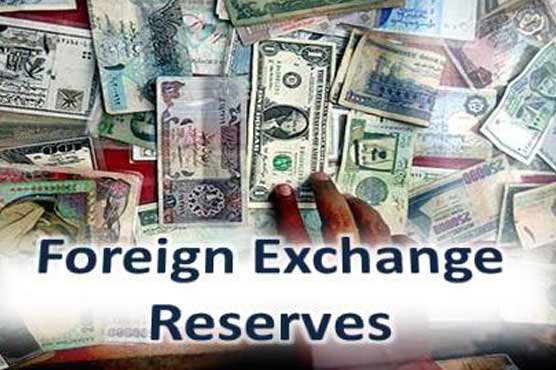 Foreign exchange reserves up to $16.9b
