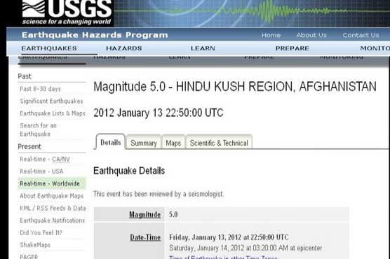 Quake measuring 5.5 jolts Chitral