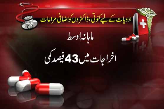  Punjab cuts medicine, uplift budget by 43pc