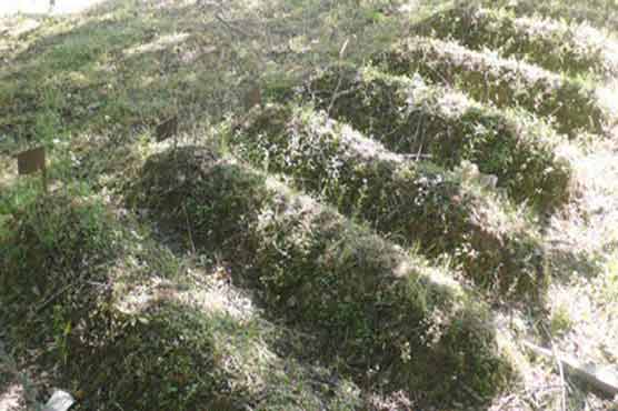 2080 unmarked graves discovered in Held Kashmir