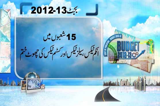 Dunya News