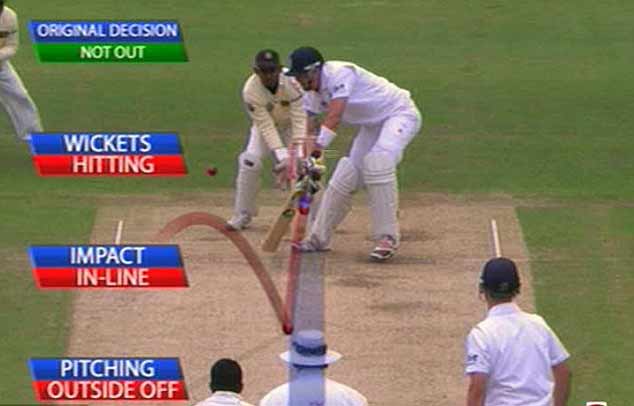 India rejects mandatory video technology 