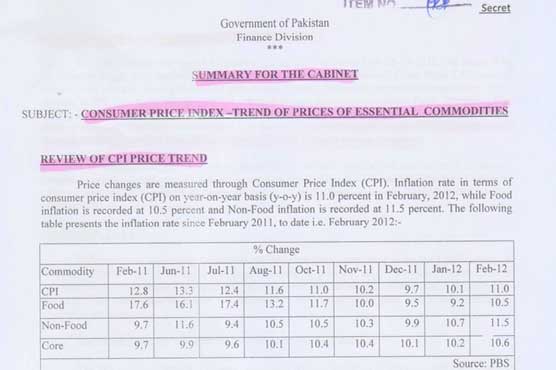 Pak inflation higher than India, S Lanka