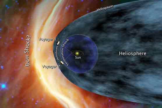 NASA's Voyager 1 dancing on the edge