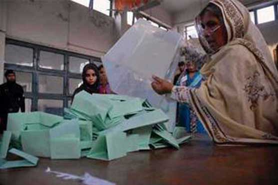 Official results of Balochistan LG polls announced 