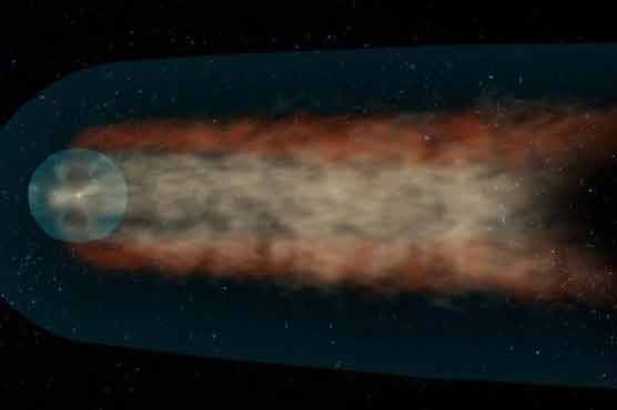 Solar system has a tail, just like comets