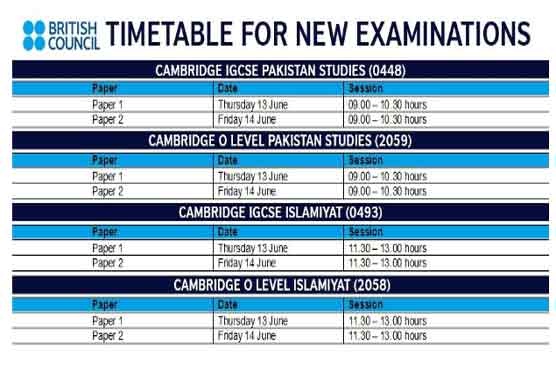O-level Islamiyat, Pak Studies exams to be re-held 