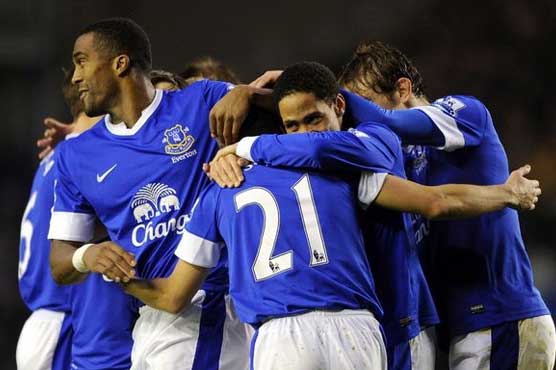 Everton, Spurs draw 0-0 in Premier League