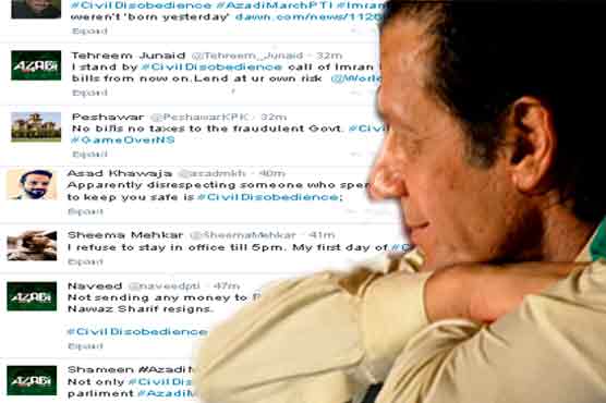 Civil disobedience: Mixed reaction seen on Twitter 