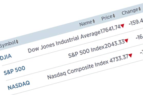 US stocks move lower as crude oil renews its slide