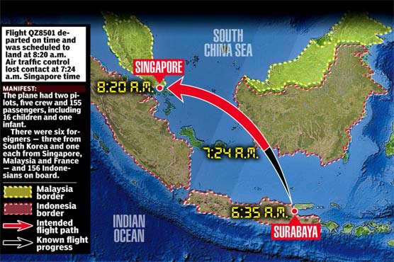Q&A: What happened to AirAsia flight QZ8501?