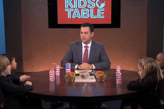 White House weighs in on Jimmy Kimmel China controversy