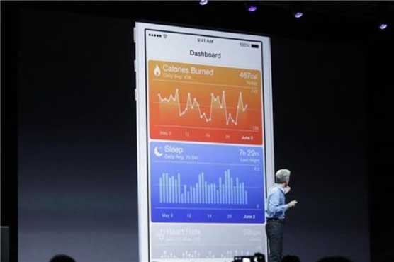 Apple expands into health, home with new software