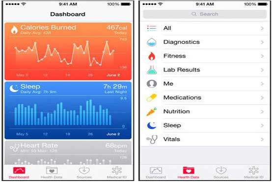 FTC seeks health data from Apple