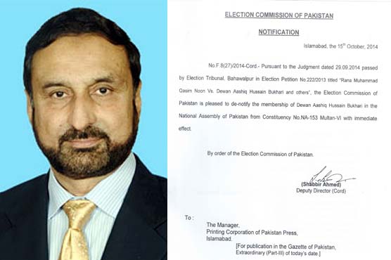 ECP denotifies NA membership of Dewan Ashiq Bukhari