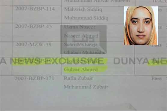 Dunya News obtains educational record of Tashfeen Malik