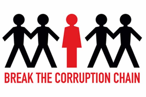 International Anti-Corruption Day being observed today