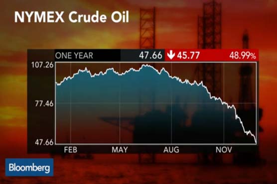 US stocks turn higher as the price of crude oil steadies